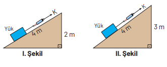 8. Sınıf Fen Bilimleri Ders Kitabı Sayfa 221. Cevapları Hecce Yayıncılık