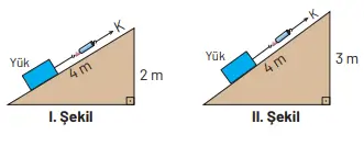 8. Sınıf Fen Bilimleri Ders Kitabı Sayfa 221. Cevapları Hecce Yayıncılık 8. Sınıf Fen Bilimleri Ders Kitabı Sayfa 221. Cevapları Hecce Yayıncılık