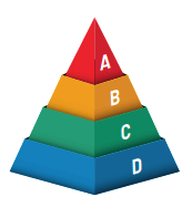 8. Sınıf Fen Bilimleri Ders Kitabı Sayfa 232. Cevapları Hecce Yayıncılık