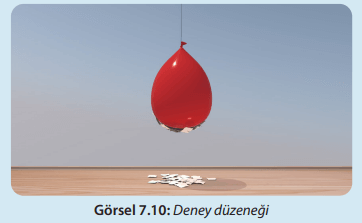 8. Sınıf Fen Bilimleri Ders Kitabı Sayfa 245 Cevapları MEB Yayınları 8. Sınıf Fen Bilimleri Ders Kitabı Sayfa 245 Cevapları MEB Yayınları