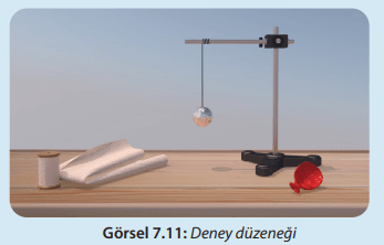 8. Sınıf Fen Bilimleri Ders Kitabı Sayfa 246 Cevapları MEB Yayınları 8. Sınıf Fen Bilimleri Ders Kitabı Sayfa 246 Cevapları MEB Yayınları