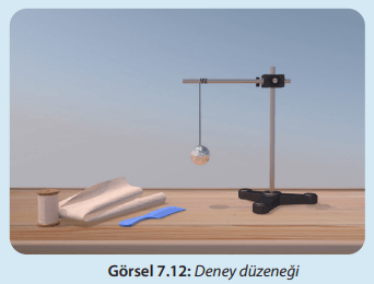 8. Sınıf Fen Bilimleri Ders Kitabı Sayfa 247-248 Cevapları MEB Yayınları 8. Sınıf Fen Bilimleri Ders Kitabı Sayfa 247-248 Cevapları MEB Yayınları