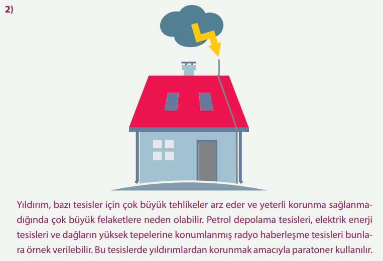 8. Sınıf Fen Bilimleri Ders Kitabı Sayfa 256 Cevapları MEB Yayınları1