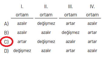 8. Sınıf Fen Bilimleri Ders Kitabı Sayfa 268. Cevapları Hecce Yayıncılık 8. Sınıf Fen Bilimleri Ders Kitabı Sayfa 268. Cevapları Hecce Yayıncılık