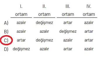 8. Sınıf Fen Bilimleri Ders Kitabı Sayfa 268. Cevapları Hecce Yayıncılık 8. Sınıf Fen Bilimleri Ders Kitabı Sayfa 268. Cevapları Hecce Yayıncılık