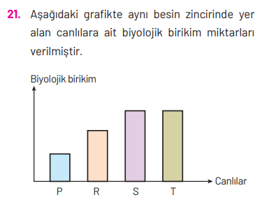 8. Sınıf Fen Bilimleri Ders Kitabı Sayfa 270. Cevapları Hecce Yayıncılık 8. Sınıf Fen Bilimleri Ders Kitabı Sayfa 270. Cevapları Hecce Yayıncılık