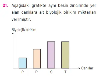 8. Sınıf Fen Bilimleri Ders Kitabı Sayfa 270. Cevapları Hecce Yayıncılık 8. Sınıf Fen Bilimleri Ders Kitabı Sayfa 270. Cevapları Hecce Yayıncılık