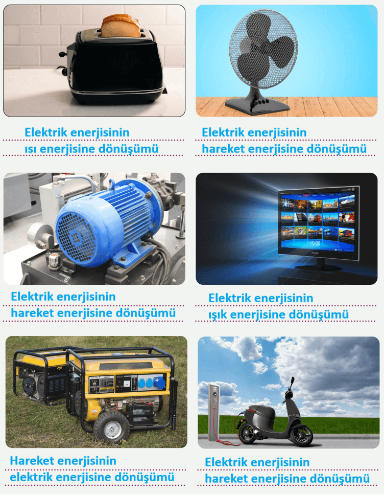 8. Sınıf Fen Bilimleri Ders Kitabı Sayfa 273 Cevapları MEB Yayınları 8. Sınıf Fen Bilimleri Ders Kitabı Sayfa 273 Cevapları MEB Yayınları