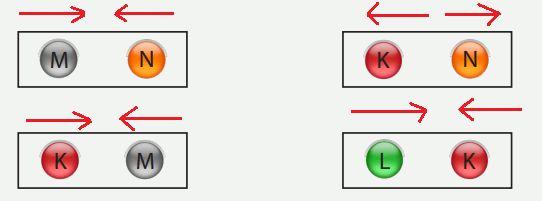8. Sınıf Fen Bilimleri Ders Kitabı Sayfa 277 Cevapları MEB Yayınları1