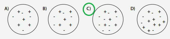 8. Sınıf Fen Bilimleri Ders Kitabı Sayfa 277 Cevapları MEB Yayınları2