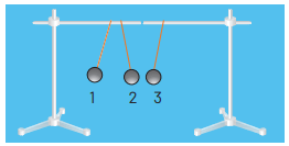 8. Sınıf Fen Bilimleri Ders Kitabı Sayfa 283 Cevapları Hecce Yayıncılık 8. Sınıf Fen Bilimleri Ders Kitabı Sayfa 283 Cevapları Hecce Yayıncılık