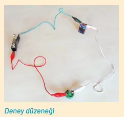 8. Sınıf Fen Bilimleri Ders Kitabı Sayfa 292 Cevapları Hecce Yayıncılık 8. Sınıf Fen Bilimleri Ders Kitabı Sayfa 292 Cevapları Hecce Yayıncılık