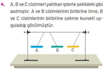 8. Sınıf Fen Bilimleri Ders Kitabı Sayfa 308 Cevapları Hecce Yayıncılık