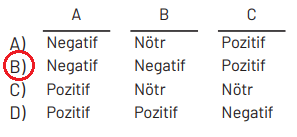 8. Sınıf Fen Bilimleri Ders Kitabı Sayfa 308 Cevapları Hecce Yayıncılık1