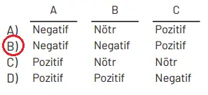 8. Sınıf Fen Bilimleri Ders Kitabı Sayfa 308 Cevapları Hecce Yayıncılık1 8. Sınıf Fen Bilimleri Ders Kitabı Sayfa 308 Cevapları Hecce Yayıncılık1