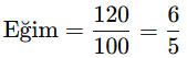 8. Sınıf Matematik Ders Kitabı Sayfa 187-194. Cevapları Sonuç Yayınları 5 8. Sınıf Matematik Ders Kitabı Sayfa 194. Cevapları