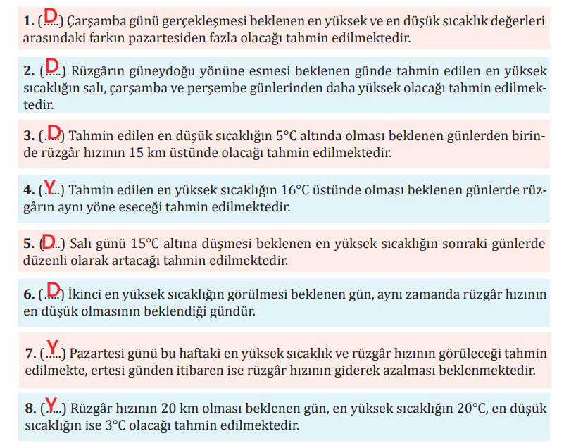 8. Sınıf Türkçe Ders Kitabı Sayfa 122-124-125-126-127-128-129. Cevapları MEB Yayınları 3 8. Sınıf Türkçe Ders Kitabı Sayfa 127 Cevapları MEB Yayınları