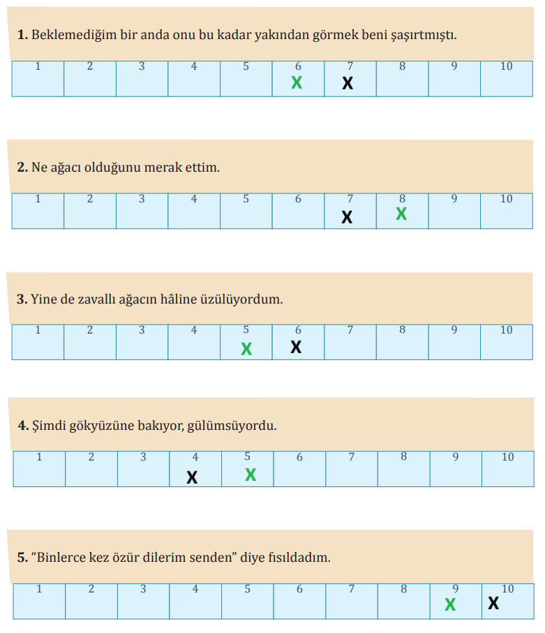 8. Sınıf Türkçe Ders Kitabı Sayfa 139-142-143-144-145-146. Cevapları MEB Yayınları 2 8. Sınıf Türkçe Ders Kitabı Sayfa 144 Cevapları MEB Yayınları