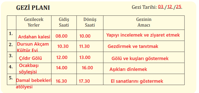 8. Sınıf Türkçe Ders Kitabı Sayfa 170 Cevapları MEB Yayınları
