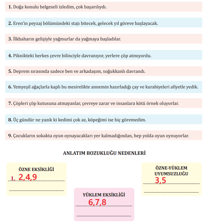 8. Sınıf Türkçe Ders Kitabı Sayfa 171 Cevapları MEB Yayınları