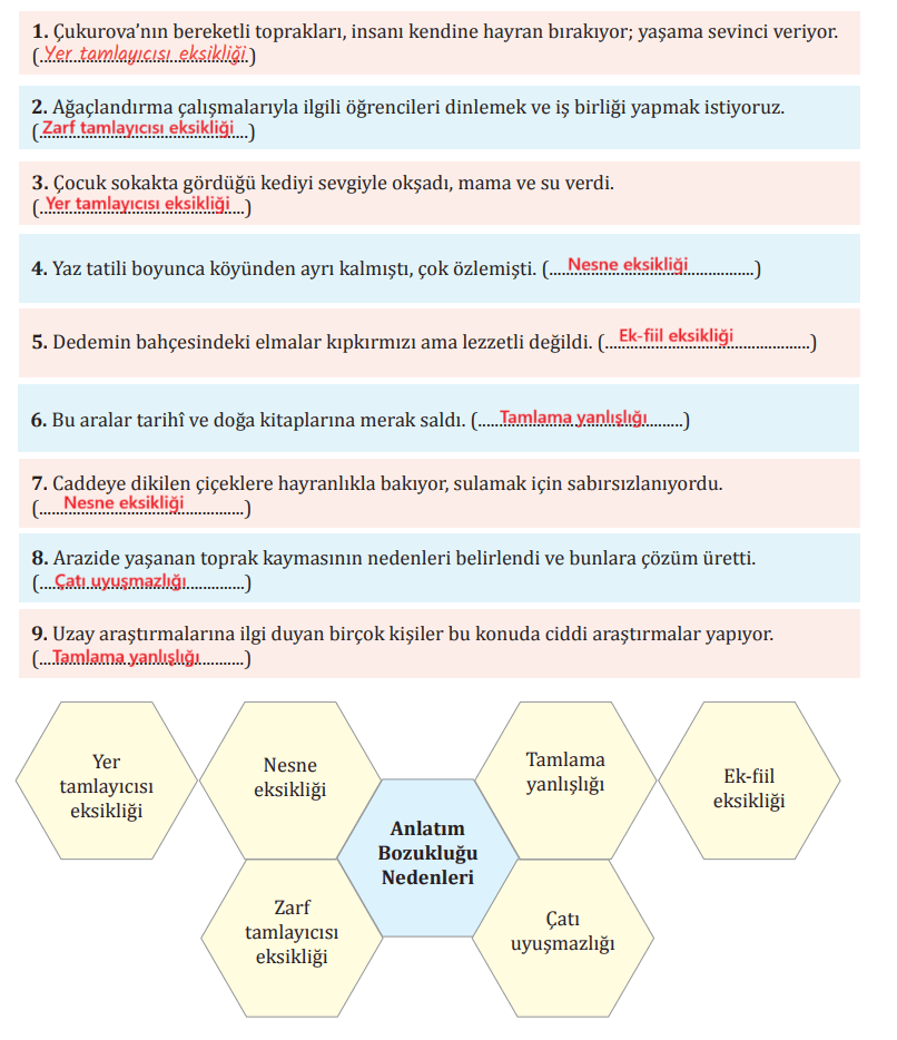 8. Sınıf Türkçe Ders Kitabı Sayfa 178 Cevapları MEB Yayınları