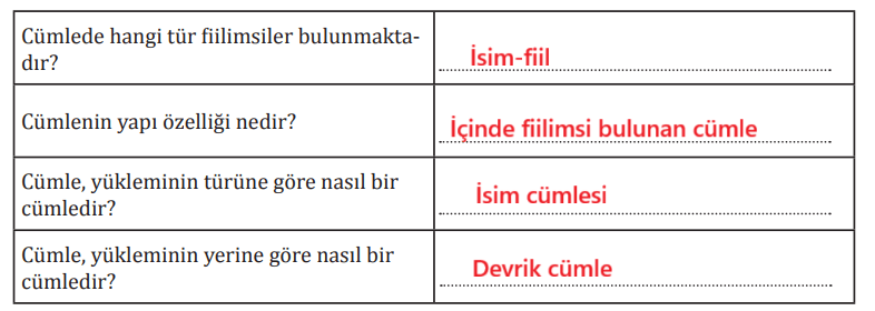 8. Sınıf Türkçe Ders Kitabı Sayfa 198-199 Cevapları MEB Yayınları