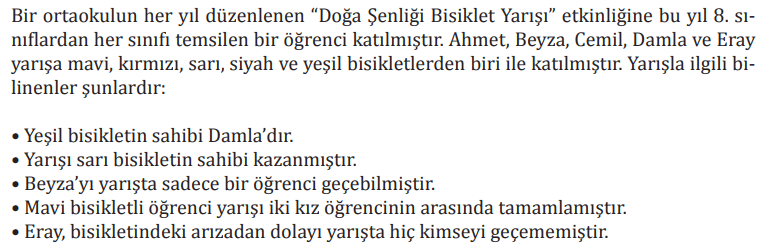 8. Sınıf Türkçe Ders Kitabı Sayfa 204 Cevapları MEB Yayınları