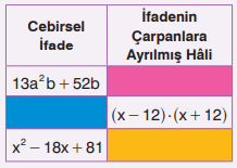 8. Sınıf Matematik Ders Kitabı Sayfa 158. Cevapları