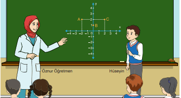 8. Sınıf Matematik Ders Kitabı Sayfa 178-182. Cevapları Sonuç Yayınları