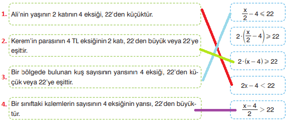 8. Sınıf Matematik Ders Kitabı Sayfa 204. Cevapları