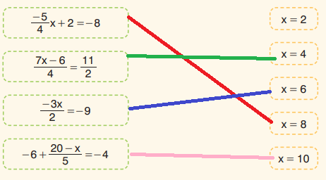 8. Sınıf Matematik Ders Kitabı Sayfa 206-207-208-209. Cevapları Sonuç Yayınları