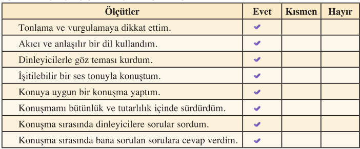 8. Sınıf Türkçe Ders Kitabı Sayfa 142-145-146-147-148. Cevapları Hecce Yayıncılık 2 8. Sınıf Türkçe Ders Kitabı Sayfa 147 Cevapları Hecce Yayıncılık