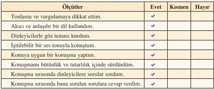 8. Sınıf Türkçe Ders Kitabı Sayfa 147 Cevapları Hecce Yayıncılık 8. Sınıf Türkçe Ders Kitabı Sayfa 147 Cevapları Hecce Yayıncılık
