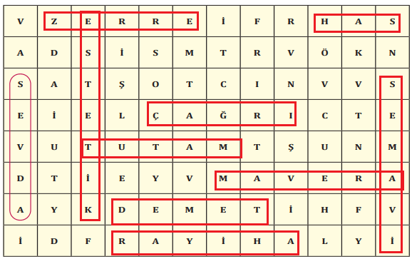 8. Sınıf Türkçe Ders Kitabı Sayfa 147-148-149-150. Cevapları MEB Yayınları