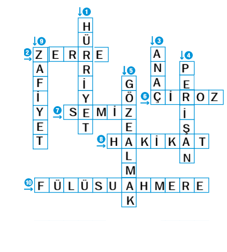 8. Sınıf Türkçe Ders Kitabı Sayfa 184-185-186. Cevapları Hecce Yayıncılık