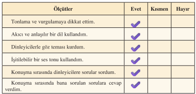 8. Sınıf Türkçe Ders Kitabı Sayfa 210-214-215-216-217. Cevapları Hecce Yayıncılık 2 8. Sınıf Türkçe Ders Kitabı Sayfa 216 Cevapları Hecce Yayıncılık