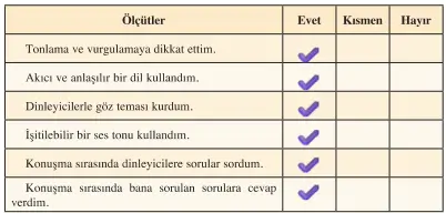 8. Sınıf Türkçe Ders Kitabı Sayfa 216 Cevapları Hecce Yayıncılık 8. Sınıf Türkçe Ders Kitabı Sayfa 216 Cevapları Hecce Yayıncılık