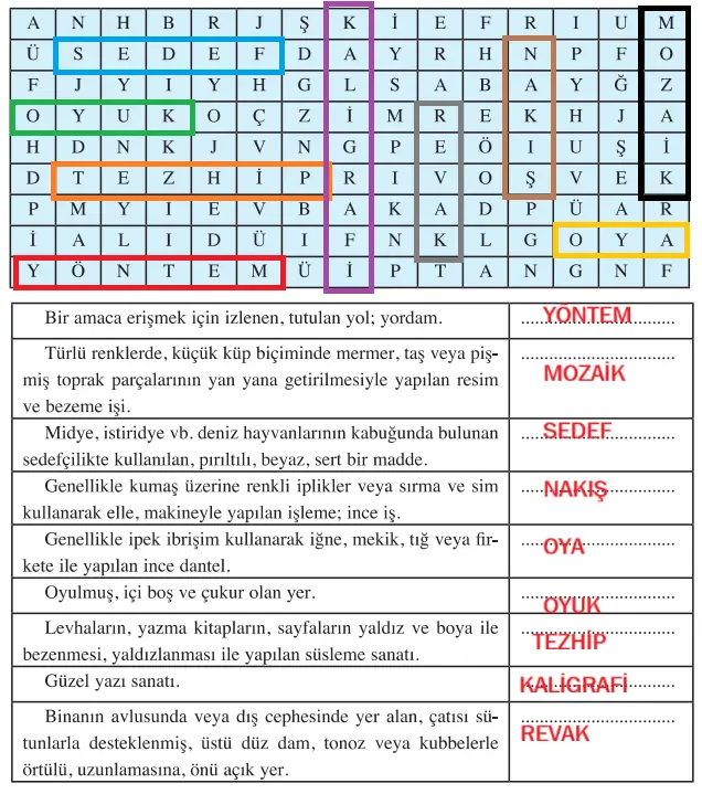 8. Sınıf Türkçe Ders Kitabı Sayfa 243 Cevapları 8. Sınıf Türkçe Ders Kitabı Sayfa 243 Cevapları