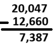 6. Sınıf Matematik Ders Kitabı Sayfa 170-171-172-173. Cevapları 1. Kitap 9 Problem 20 a