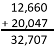 6. Sınıf Matematik Ders Kitabı Sayfa 170-171-172-173. Cevapları 1. Kitap 10 Problem 20 b