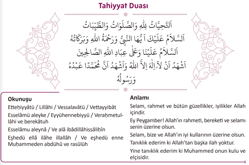5. Sınıf Din Kültürü Ders Kitabı Sayfa 85-86 Cevapları MEB Yayınları