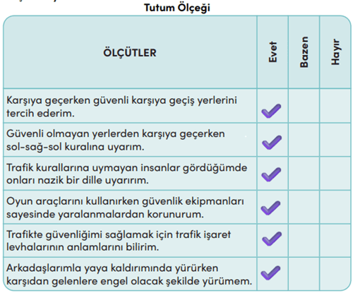 4. Sınıf Trafik Güvenliği Ders Kitabı Sayfa 55-56. Cevapları MEB Yayınları