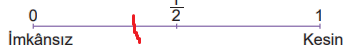 6. Sınıf Matematik Ders Kitabı Sayfa 198-199. Cevapları 1. Kitap 1 a) 1-2’ye yakın