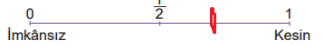 6. Sınıf Matematik Ders Kitabı Sayfa 198-199. Cevapları 1. Kitap 2 b) 1-2’den büyük