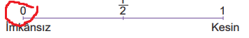 6. Sınıf Matematik Ders Kitabı Sayfa 198-199. Cevapları 1. Kitap 3 c-e (imkânsız)