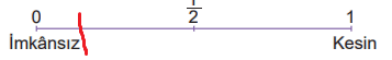 6. Sınıf Matematik Ders Kitabı Sayfa 198-199. Cevapları 1. Kitap 5 d) 1-2’den küçük