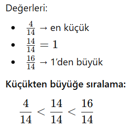 kesirleri küçükten büyüğe doğru sıralama