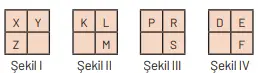 periyodik sistemden kesitler periyodik sistemden kesitler