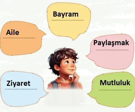 2. Sınıf Türkçe Ders Kitabı Sayfa  123-124-128-129-130-131 Cevapları 2. Kitap