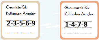 2. Sınıf Türkçe Ders Kitabı Sayfa 79 Cevapları 2. Sınıf Türkçe Ders Kitabı Sayfa 79 Cevapları